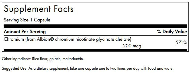 Albion Chelated Chromium innhold