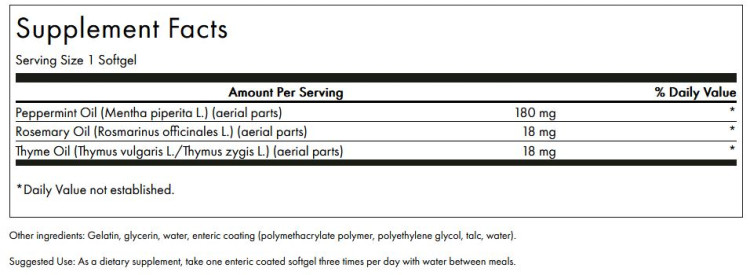 Peppermint oil Combination innhold