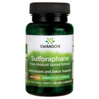 Sulforaphane 