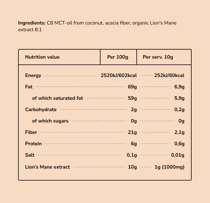 Mct Powder Lion´s Mane innhold