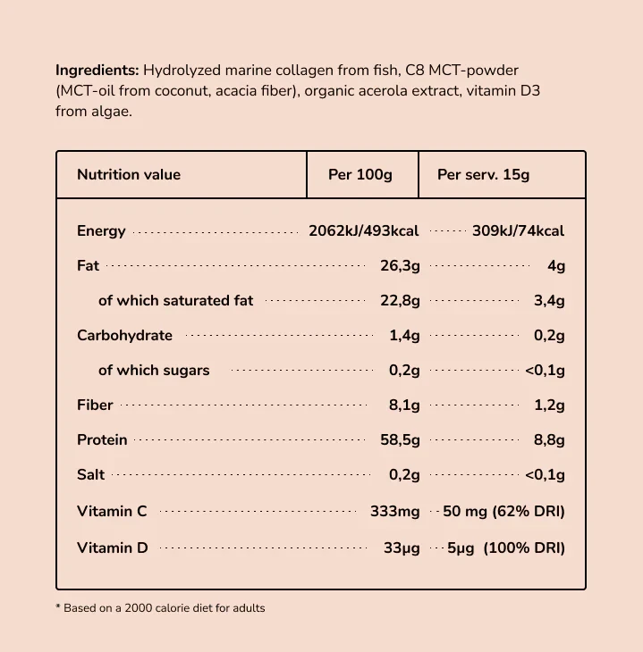 Collagen & Mct Powder