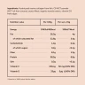 Collagen & Mct Powder
