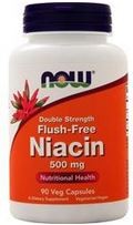 Niacin Now