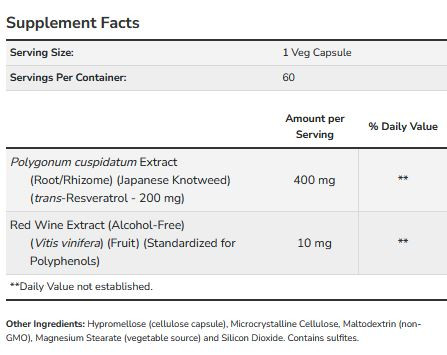 Resveratrol 200 mg Now innhold