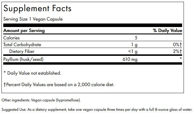 Psyllium Husks Swanson innhold