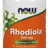 Rhrodiola Now