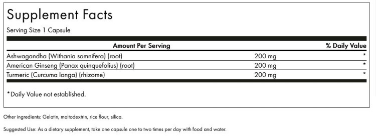 Turmeric, Ashwagandha & Ginseng Complex innhold