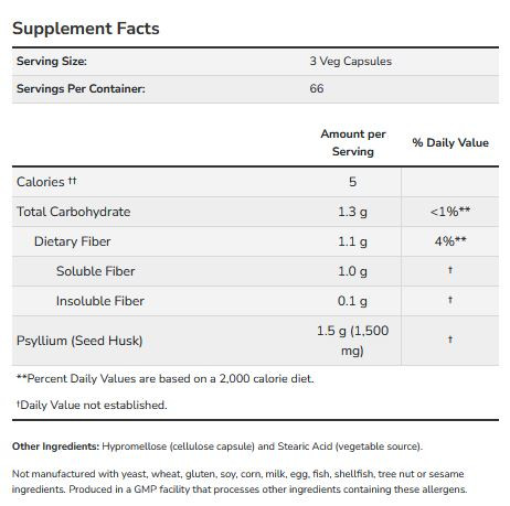 Psyllium Husk Now innhold