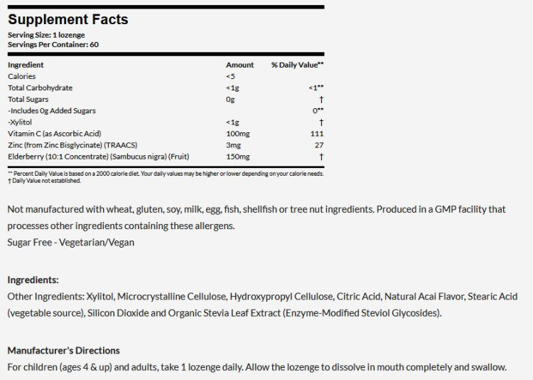 Sambucus Zinc-C innhold