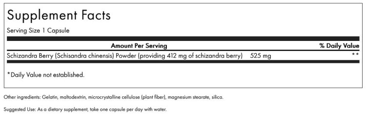 Schizandra Berries innhold