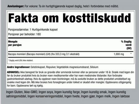 Bacopa PipingRock innhold