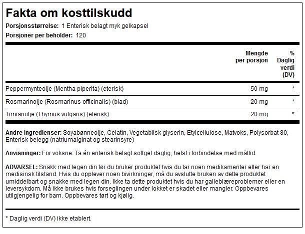 Ultra Peppermint Oil innhold