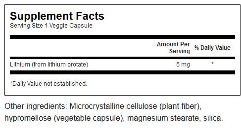 Lithium Orotate innhold