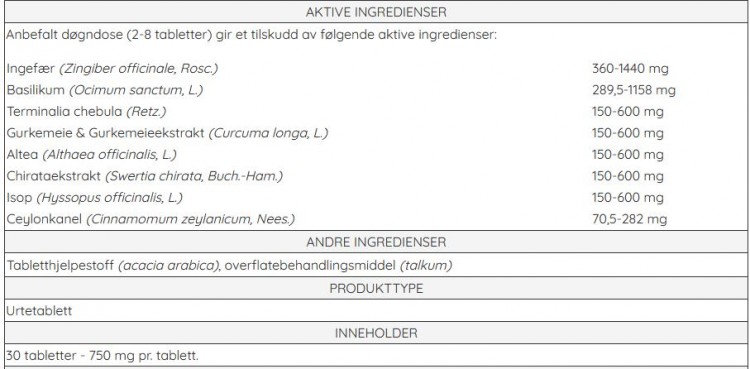 Influgard innhold