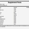 Super Cortisol Support innhold