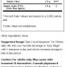 Inulin Pure Powder innhold